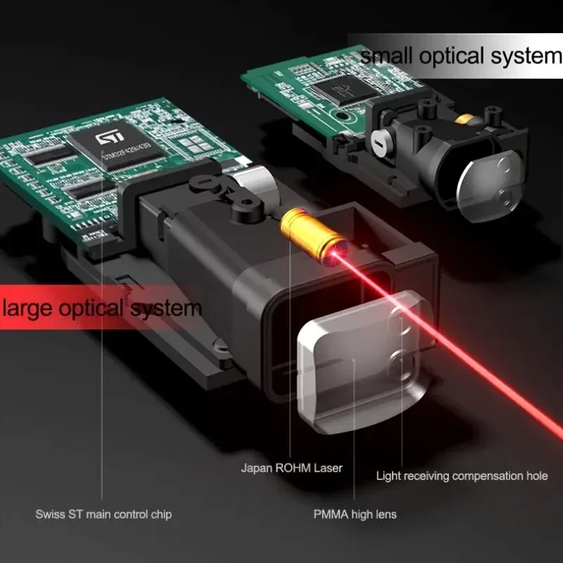 2026 Hot Sell Professional Las - Laser Distance Measure ulasan dan harga