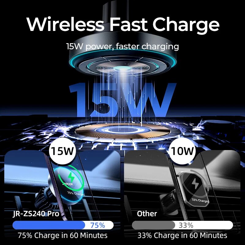 Joyroom Magnetic Car Phone Mou - Magnetic Charging Cable ulasan dan harga