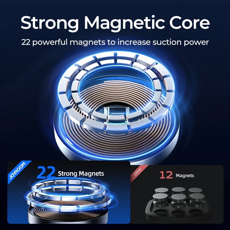 Joyroom Magnetic Car Phone Mou - Magnetic Charging Cable ulasan dan harga