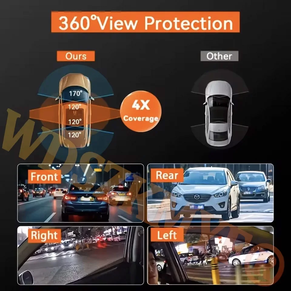 360° Panoramic DashCam 1080P 3 - Panoramic Dash Cam 360 ulasan dan harga