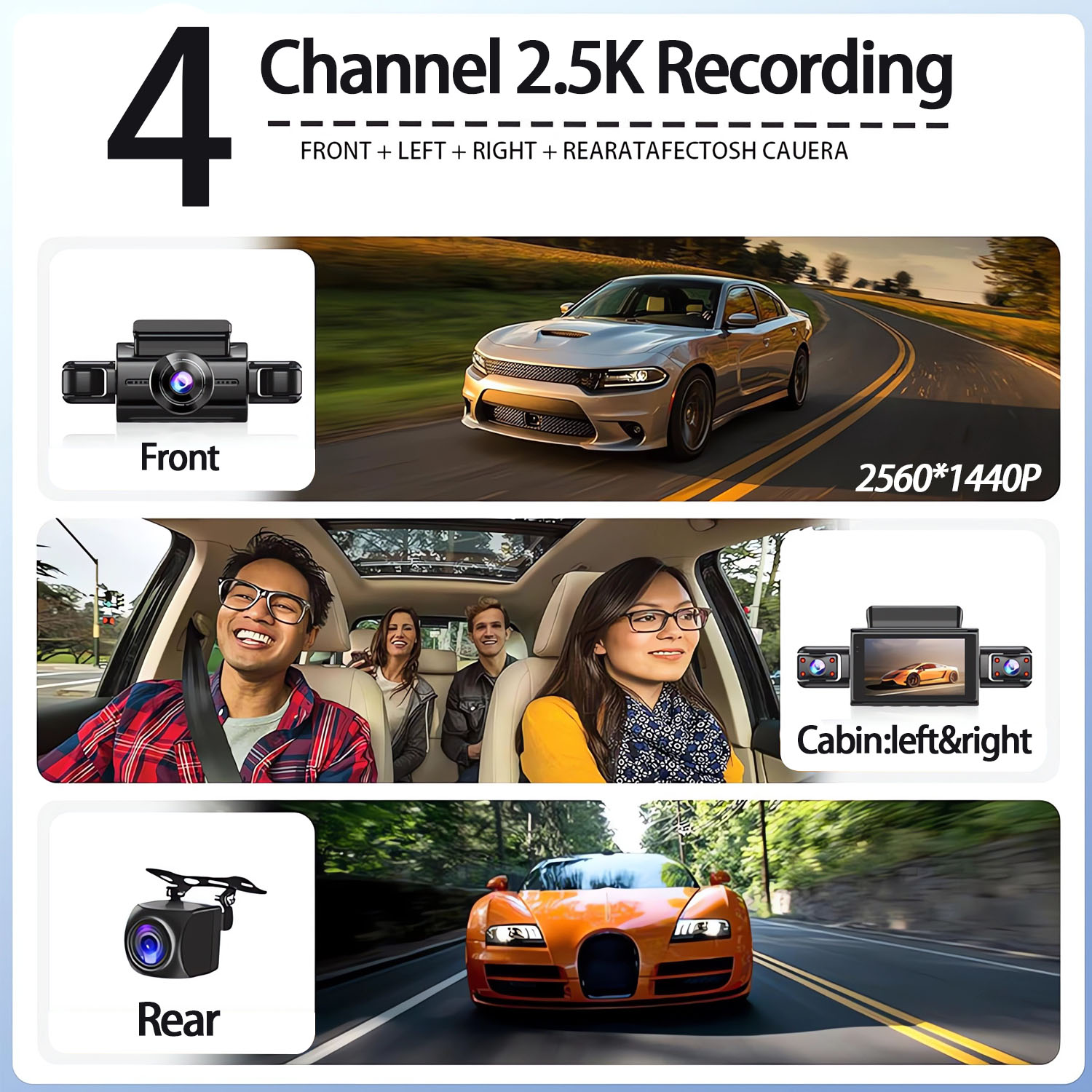 360 Degree 4 Cameras Dash Cam  - Panoramic Dash Cam 360 ulasan dan harga
