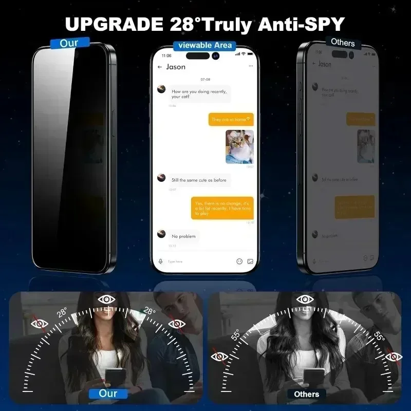 5PCS Anti-Spy Peeping Tempered - Realme Note 50 ulasan dan harga
