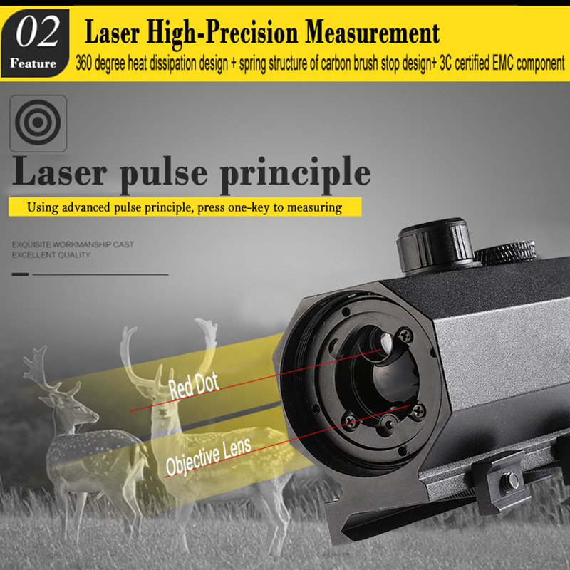 MINI8 Plug-in 1200m Ranging De - Laser Distance Measure ulasan dan harga