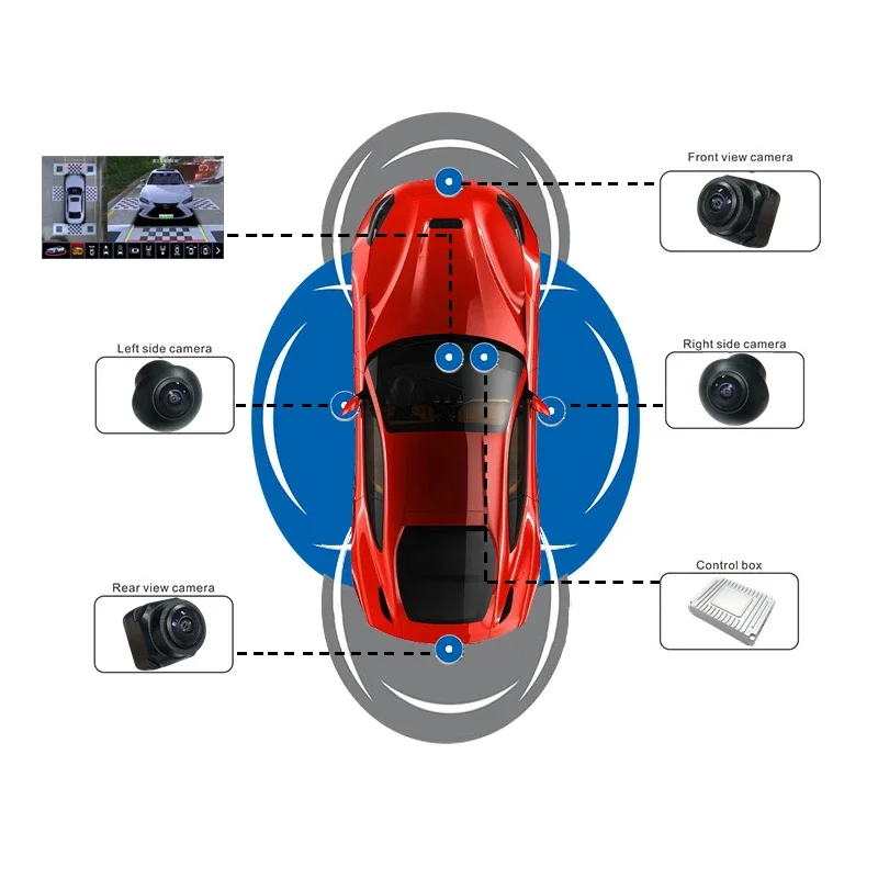 Wide Angle 1080p 4 Camera 360  - Panoramic Dash Cam 360 ulasan dan harga