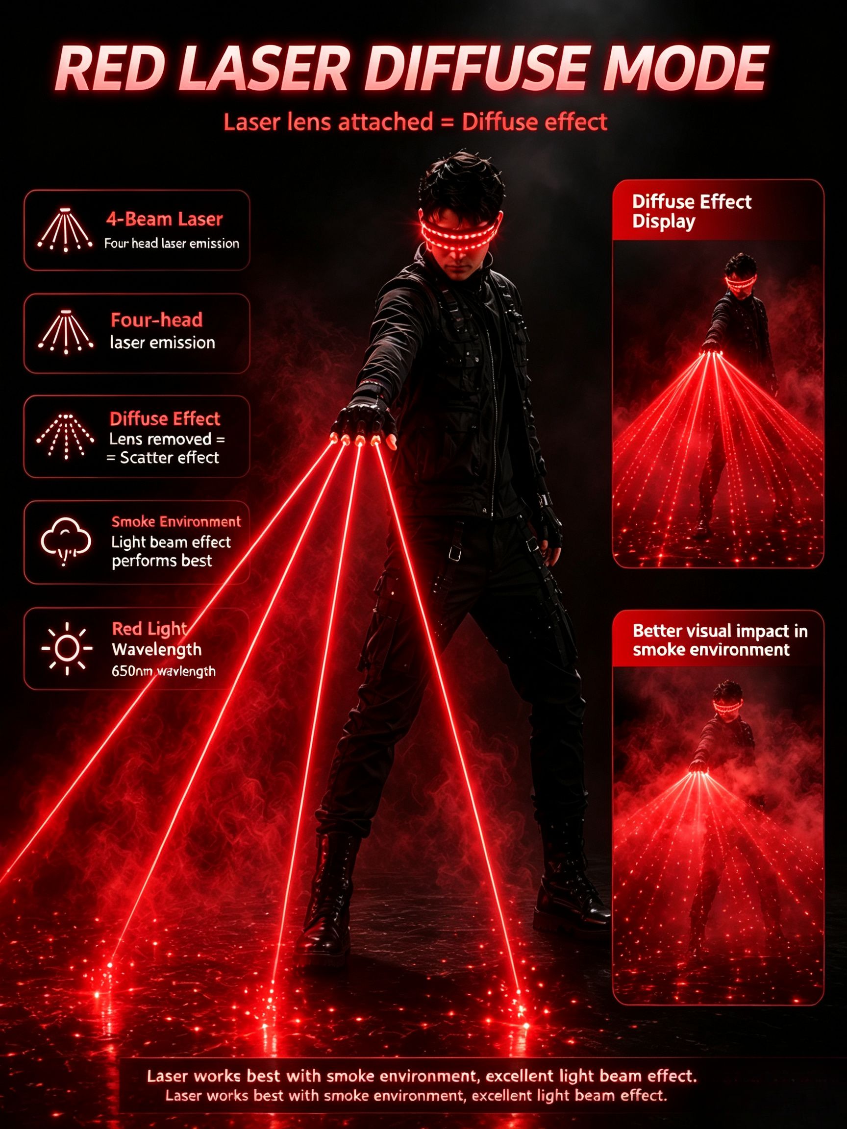 Red Laser Gloves for Nightclub - Led Gloves Music ulasan dan harga